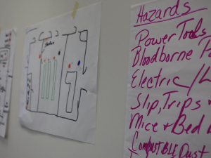 Flipcharts on the wall list workplace hazards including combustible dust and bloodborne pathogens