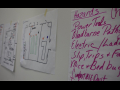 Flipcharts on the wall list workplace hazards including combustible dust and bloodborne pathogens